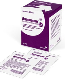 Androderm Lawsuits